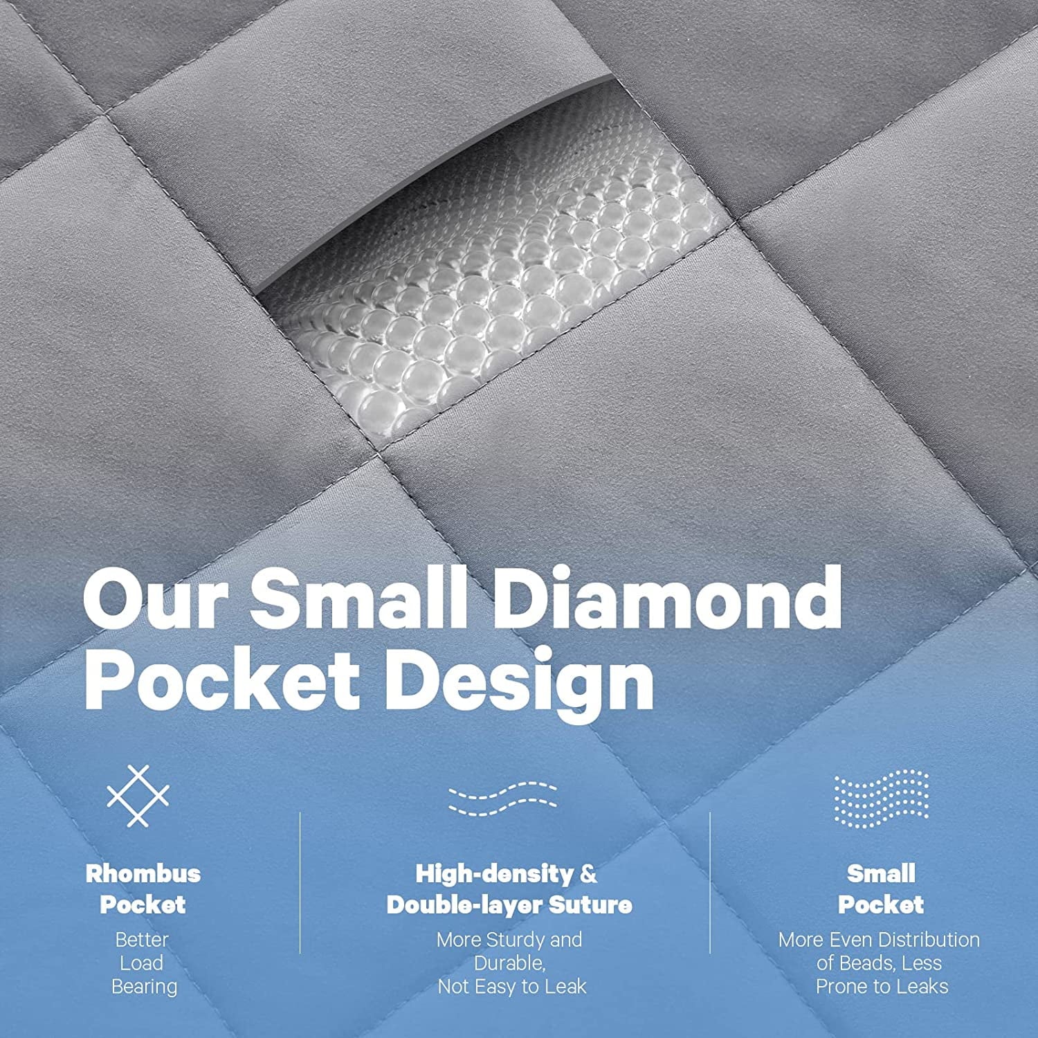 HeavySleep Weighted Blanket