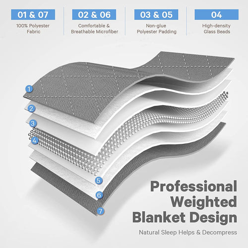 HeavySleep Weighted Blanket